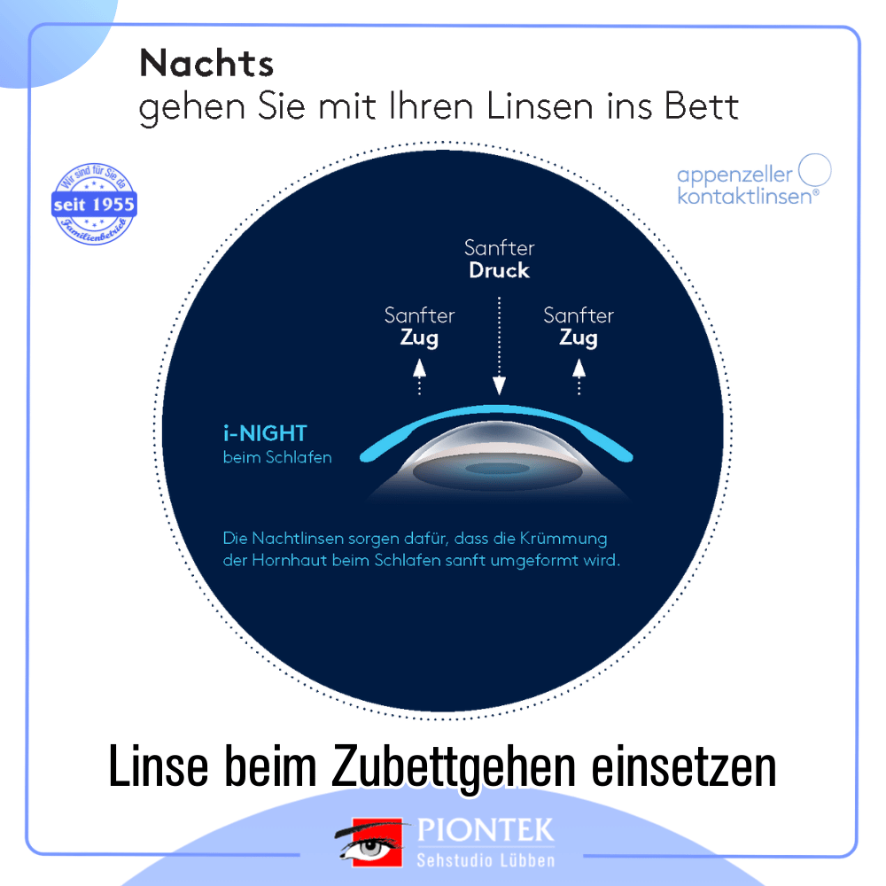 Nachts tragen - tagsüber sehen: Ohne Brille, ohne Linsen. i-Night Nachtkontaktlinsen - bei Augenoptik Piontek - Sehstudio Lübben i-Night Nachtkontaktlinsen